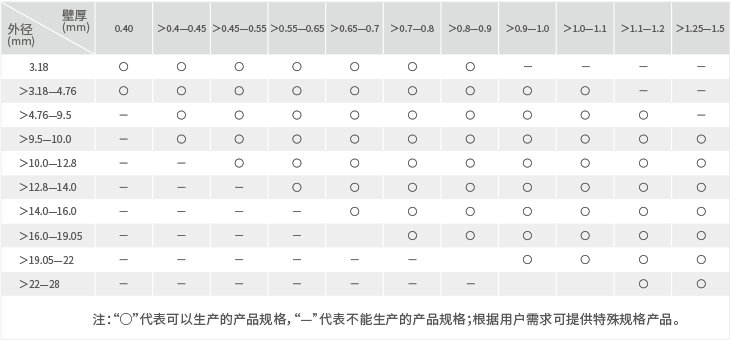 抖圈- 为du而生(中国区)官方网站