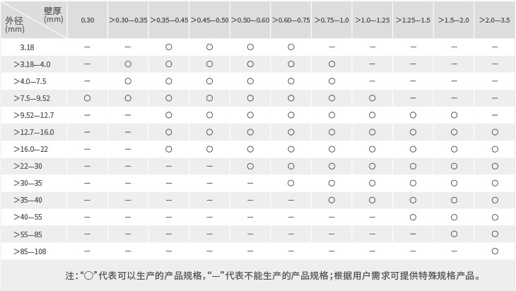 抖圈- 为du而生(中国区)官方网站