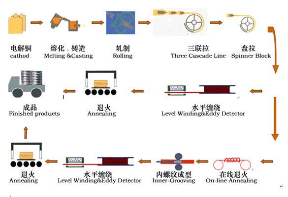 抖圈- 为du而生(中国区)官方网站