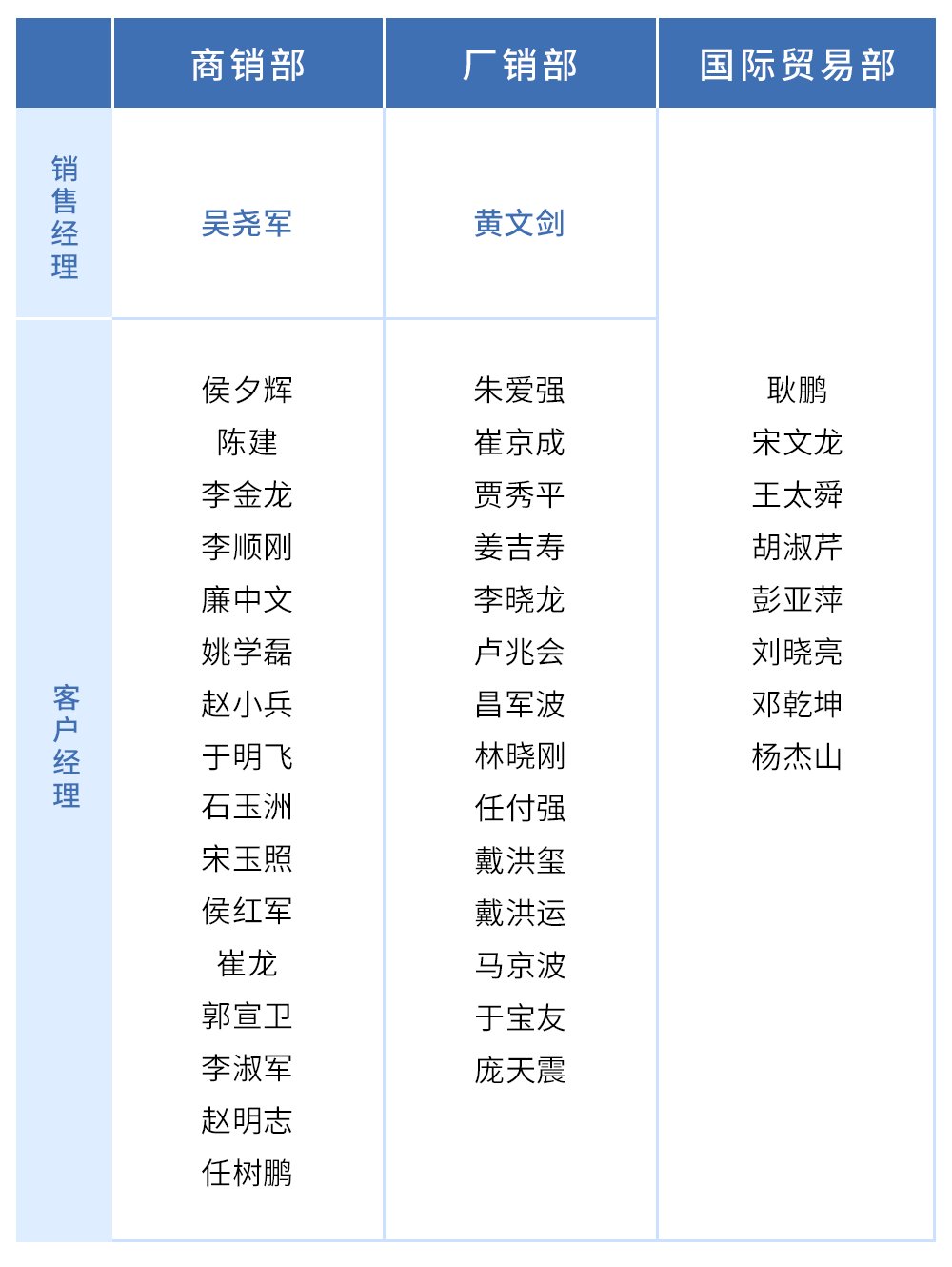 抖圈- 为du而生(中国区)官方网站