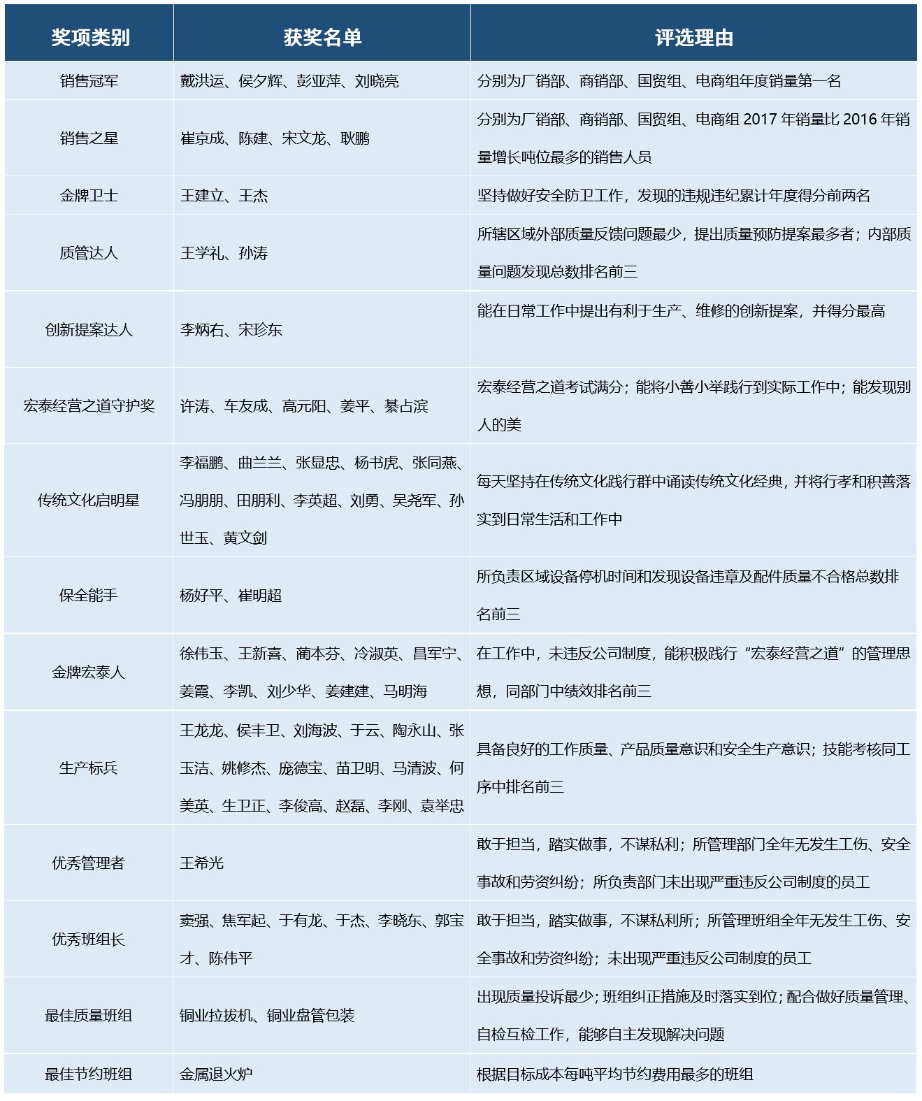 抖圈- 为du而生(中国区)官方网站