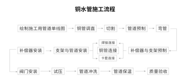 抖圈- 为du而生(中国区)官方网站