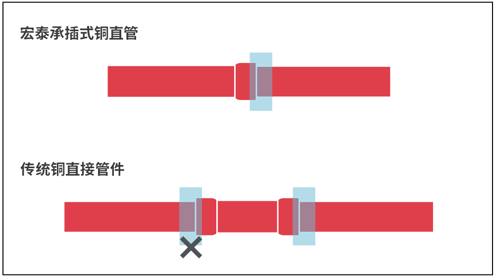 抖圈- 为du而生(中国区)官方网站