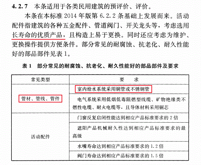 抖圈- 为du而生(中国区)官方网站